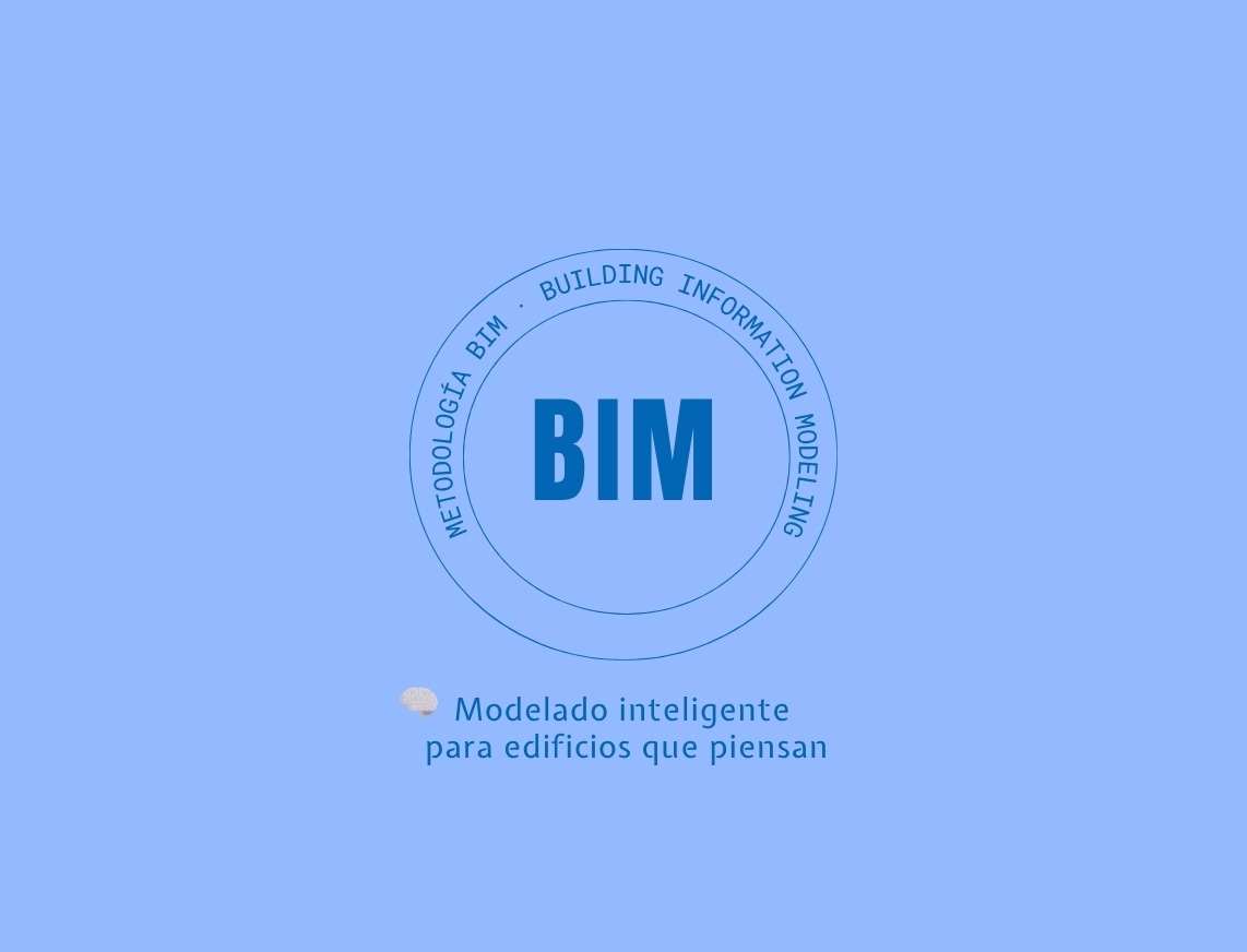 Metodología de BIM